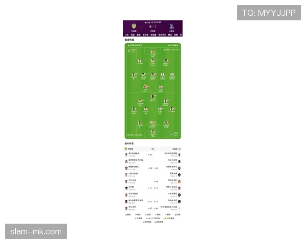 利兹联新赛季阵型调整显成效 战